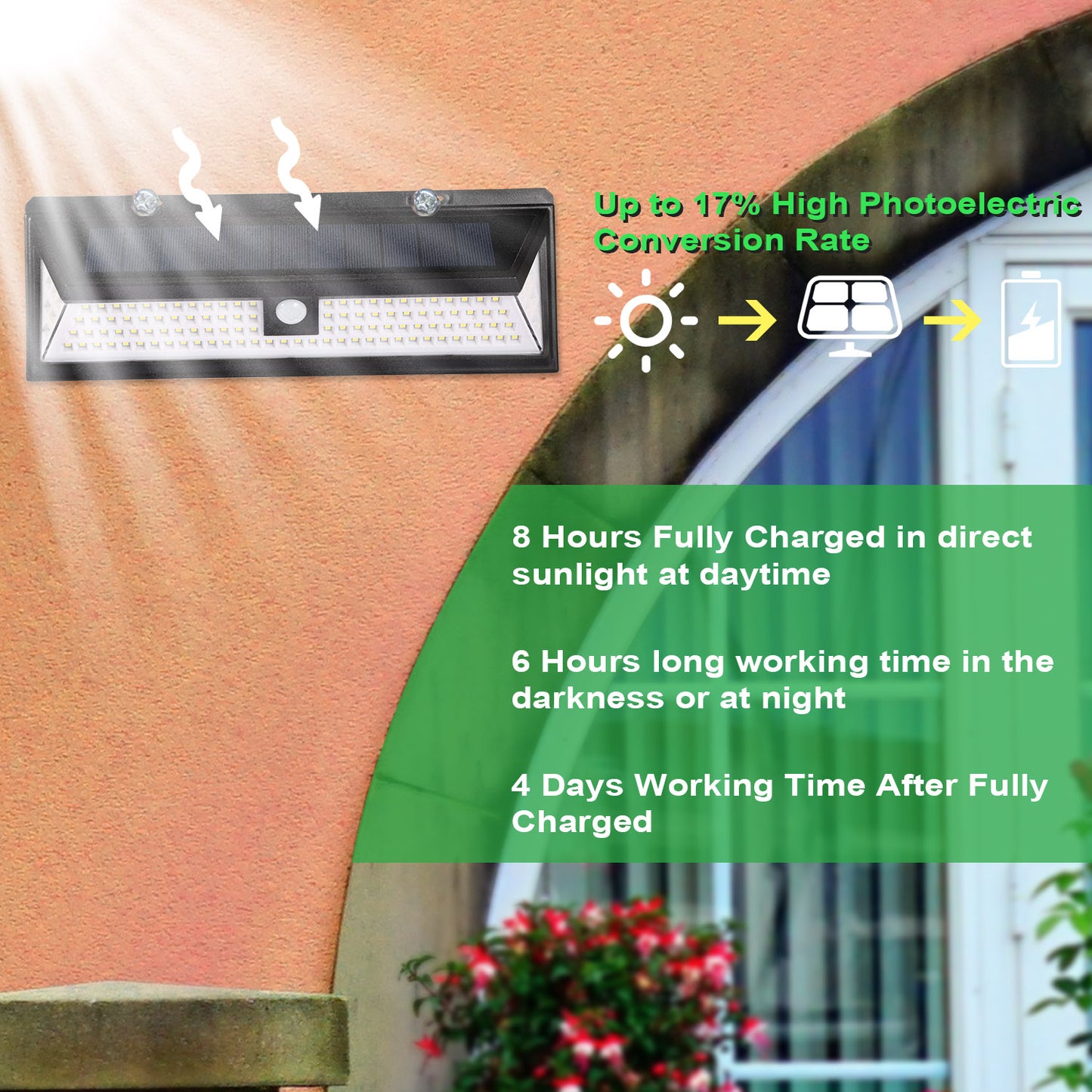 Solar Lights 118 LEDs Solar Wall Light Outdoor Motion Sensor Lamp IP65 Waterproof 120¡ Sensing 270¡Wide Lighting Angle for Garage Garden Pathway