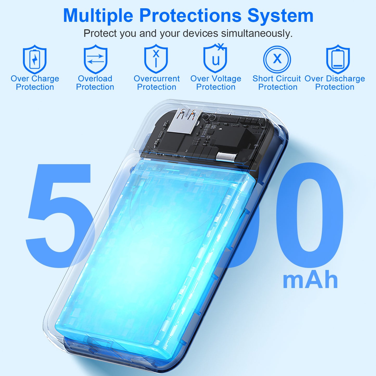 5000mAh Magsafe 3 In 1 Portable Charger PD22.5W Magnetic Fast Charger Fast Charging Power Bank Fit For IOS Phone 15/14 Samsung Galaxy S24 And More