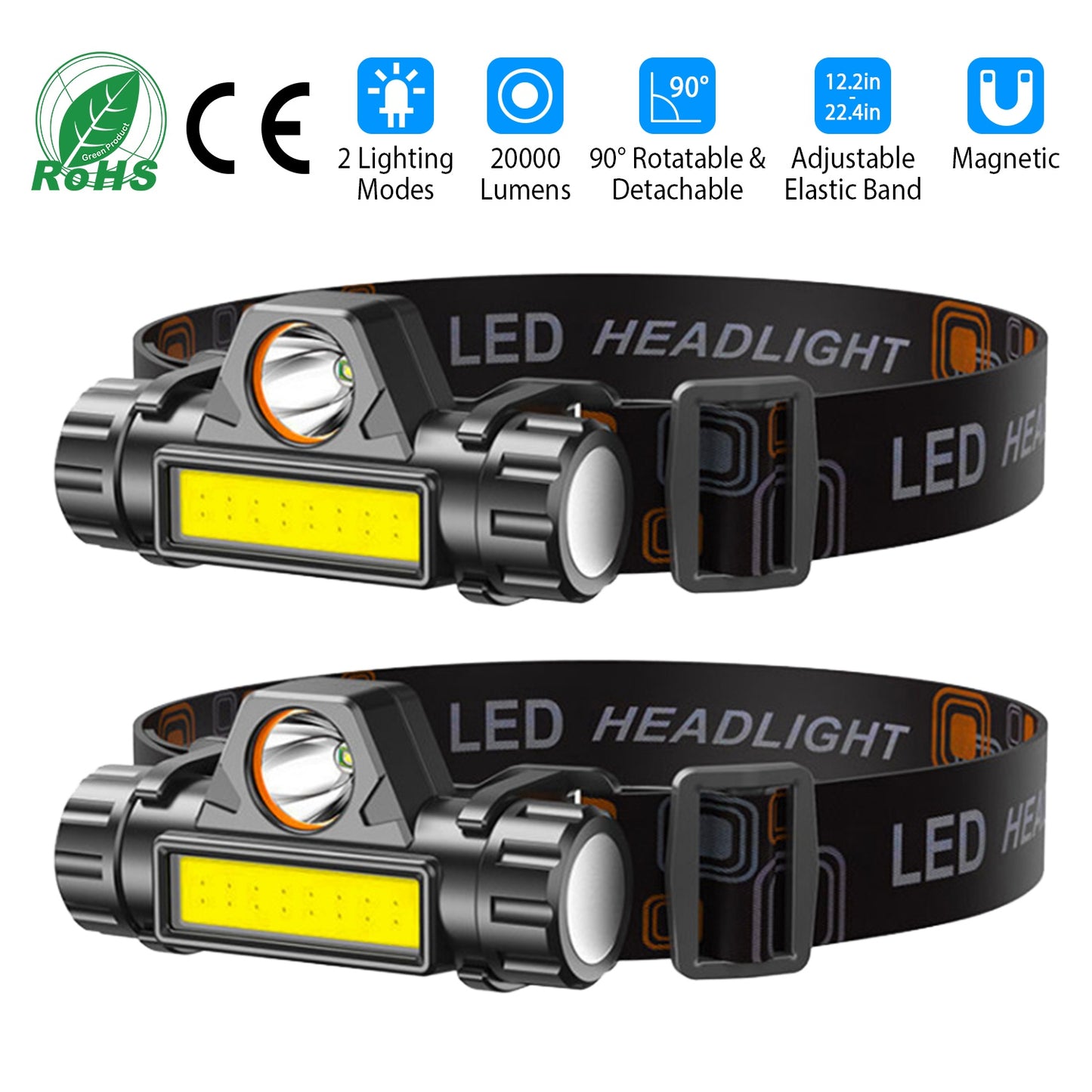 2 Packs Rechargeable Headlamp IPX4 Waterproof Headlight Flashlight Hand-free Head Torch for Fishing Camping Hiking Running