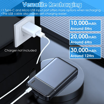 10000mAh Fast Charging Power Bank PD18W Fast Charger Portable Phone Charger with 1 USB Cable Fit For IOS Phone 15 14 13 And More
