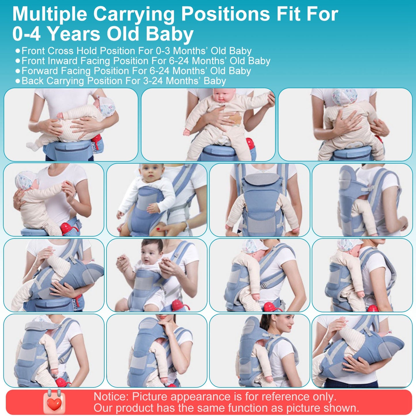 Multifunctional Baby Carrier With Hip Seat Head Hood Front Back Side Carrying All Position Ergonomic Adjustable Infant Carrier For 0-4 Years Old Newbo