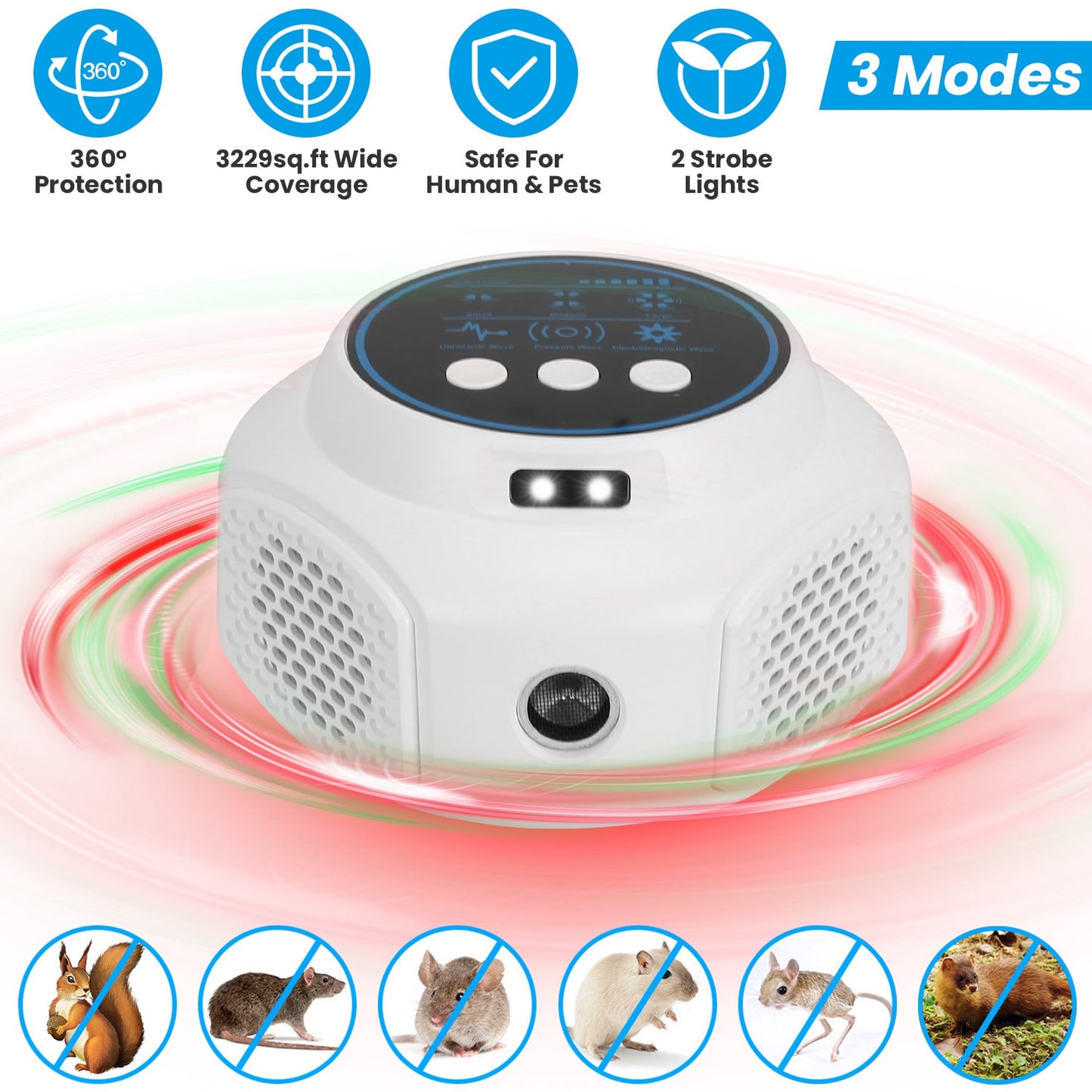 360¡ Ultrasonic Mice Repellent Indoor Rodent Repeller Rat Squirrel Rodent Chaser with 3 Modes 2 Strobe Lights for Kitchen Warehouse