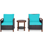 Turquoise