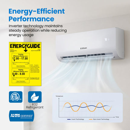 12000 BTU Mini Split Air Conditioner & Heater with WiFi