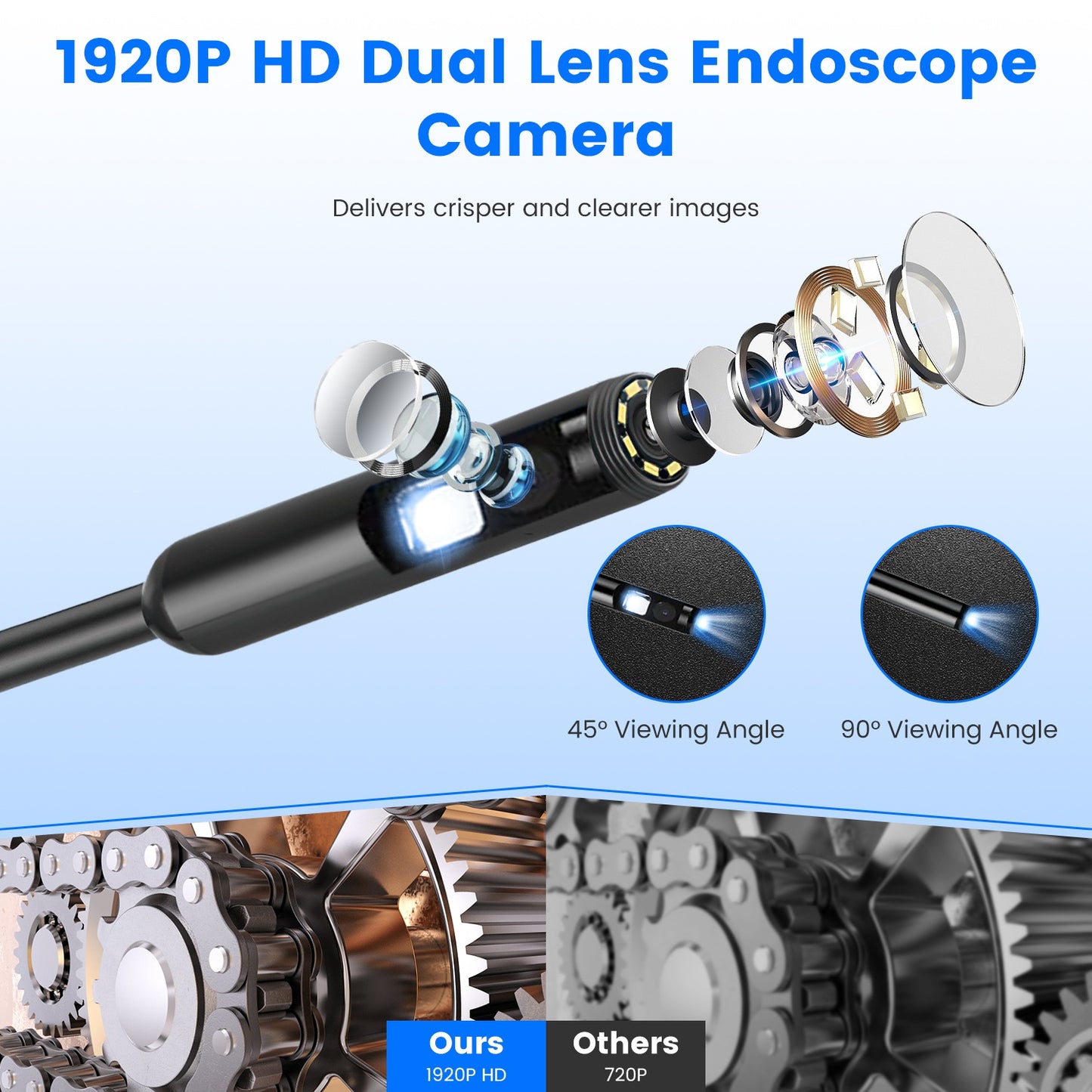 1920P HD Endoscope Camera – IP67, Dual Lens, 16.4ft Snake Cable, LED, App Control