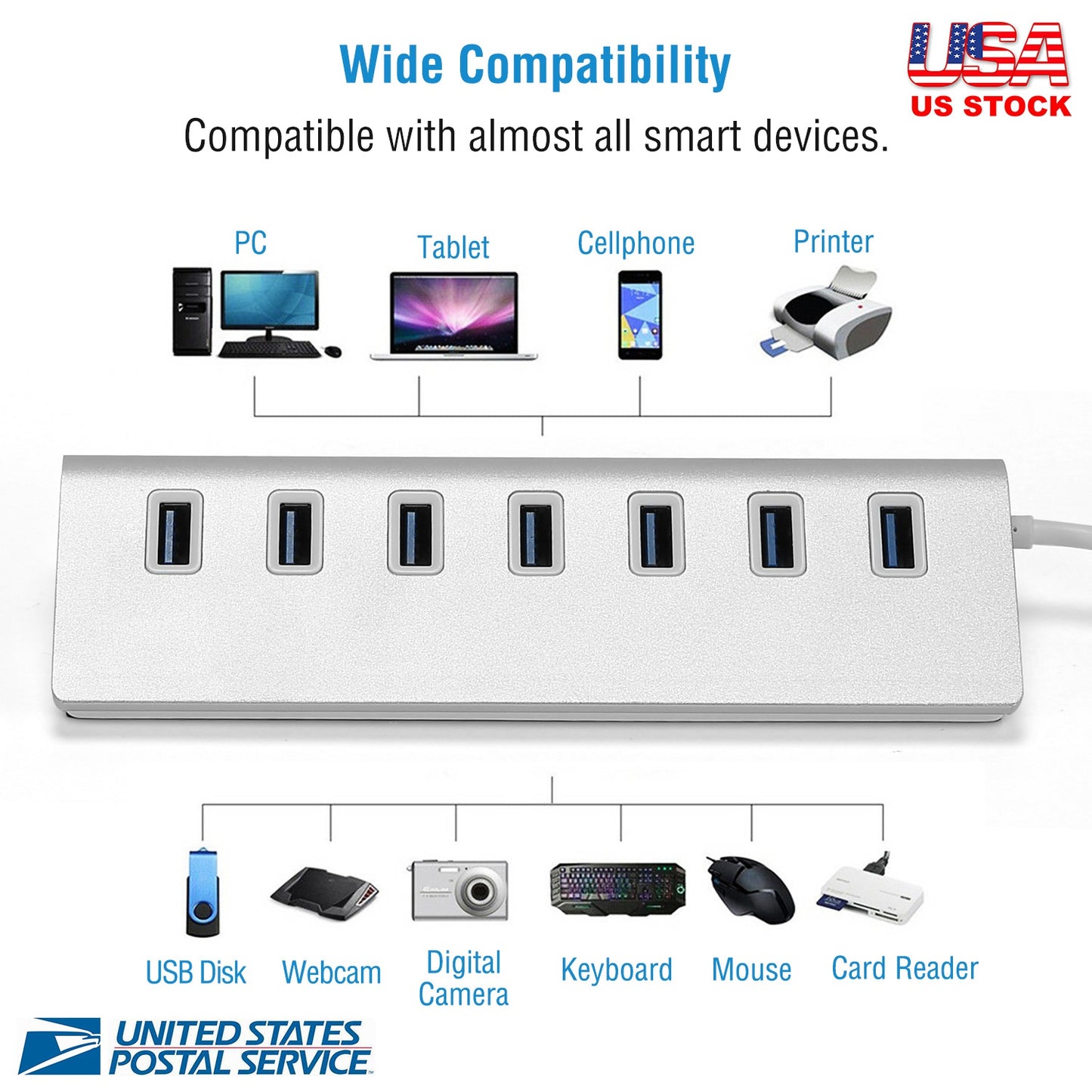 7-Port USB 3.0 Hub Portable Super Speed USB Data Hub with 1ft USB 3.0 Cable for Windows Linux Mac Devices