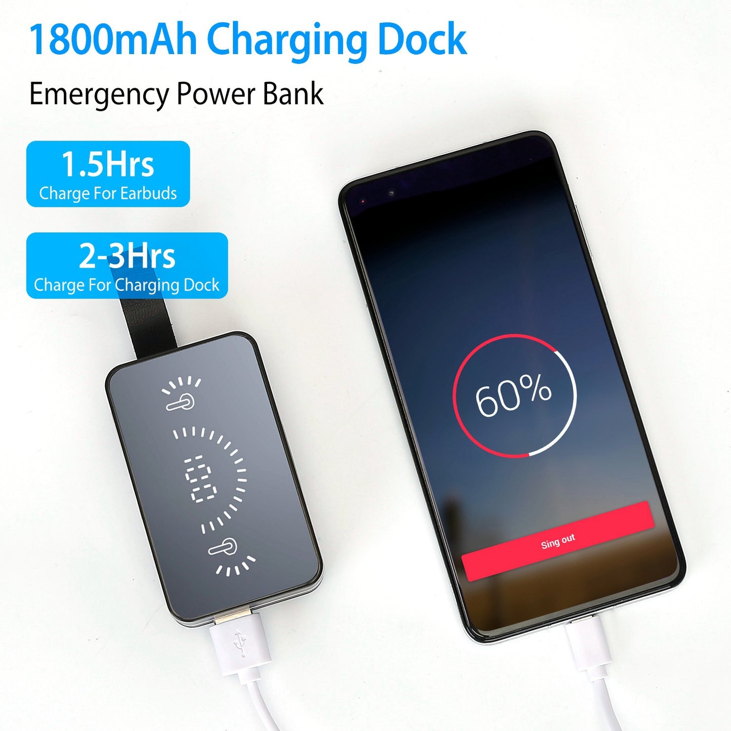 True Wireless V5.0 Earbuds IPX7 Waterproof Touch Control In-Ear Stereo Headsets TWS Noise Canceling Earbuds w/ LED Display Magnetic Charging Dock