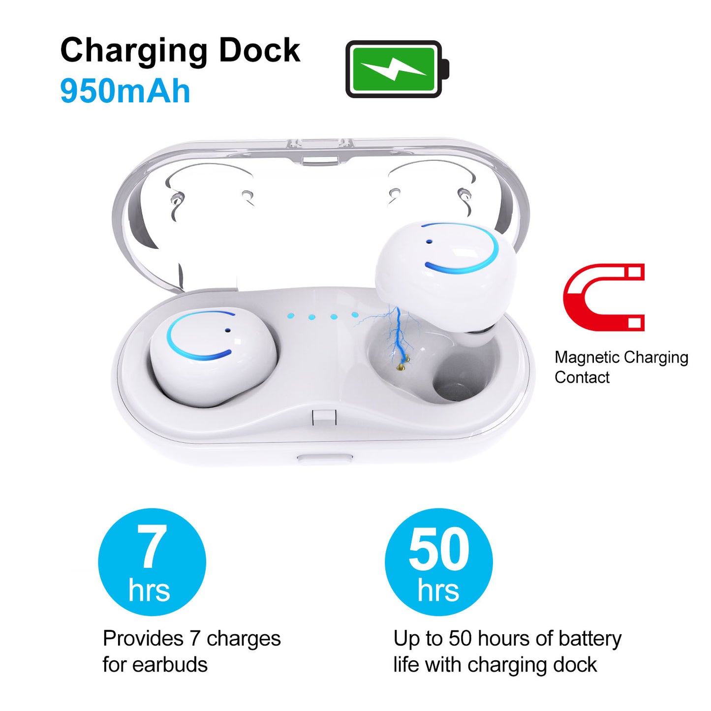 Wireless TWS Stereo Earbuds