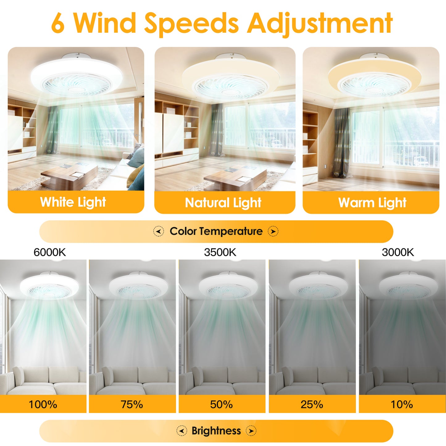 17.71in LED Ceiling Fan with Light Round Pendant Fan Lamp Low Profile Fan Light with 6 Fan Speed 3 Colors Remote Control APP Control Timer Function