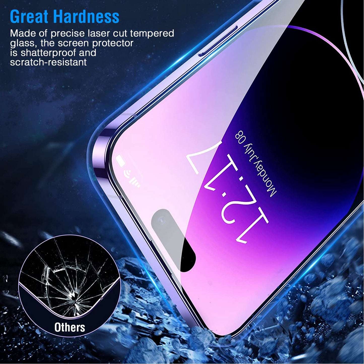 2Pcs Privacy Screen Protectors Tempered Glass Screen Film Full Coverage Screen Protector Fit for iPhone 14/14Plus/14Pro/14Pro Max/13/13Pro/13Max/12/12