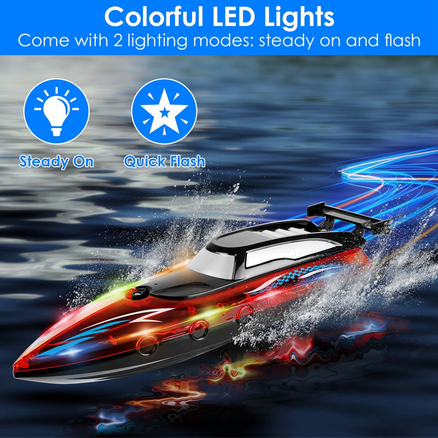 RC Boat With Colorful LED Light 10KM/H 40Mins 2.4Ghz Remote Control Racing Boat Toys With 2 Batteries Low Battery Alarm Overreach Warning For Pools La
