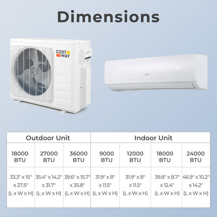 27000 BTU 3 Zone 19 SEER2 Mini Split AC with Heat Pump