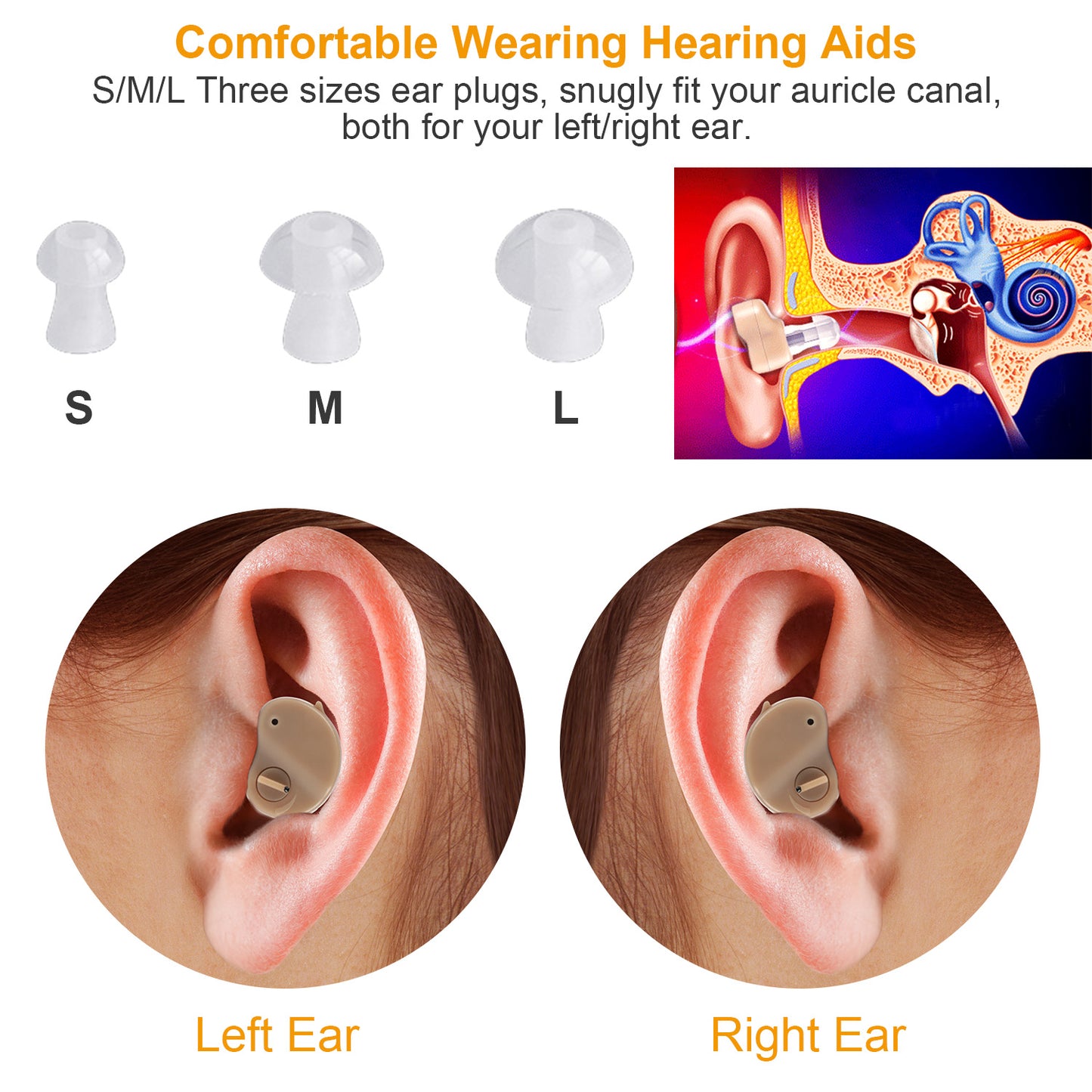 Hearing Amplifier In-Ear Hearing Aids FDA Approved Personal Sound Amplifier For Adults Senior Amplifier Volume Adjustable Carry Case For Meeting Class