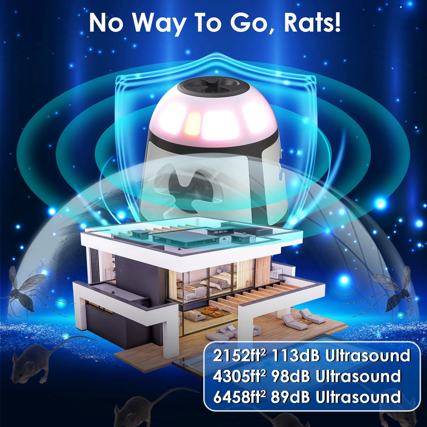 360¡Ultrasonic Mice Repellent Indoor Rodent Repeller Rat Squirrel Rodent Control Device with 4 Modes 9 Strobe Lights Alarm Horn for Kitchen Warehouse