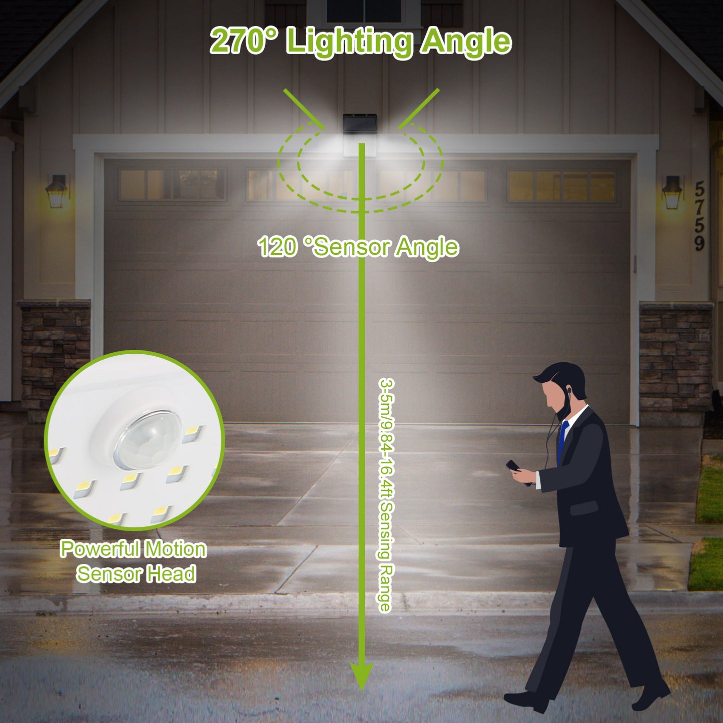 Solar Lights 88 LEDs Wall Lamps Outdoor 120¡ Motion Sensor Sound Control Lightings 270¡Illumination IP65 Waterproof w/ 2.5m Extend Wire for Garage Gar