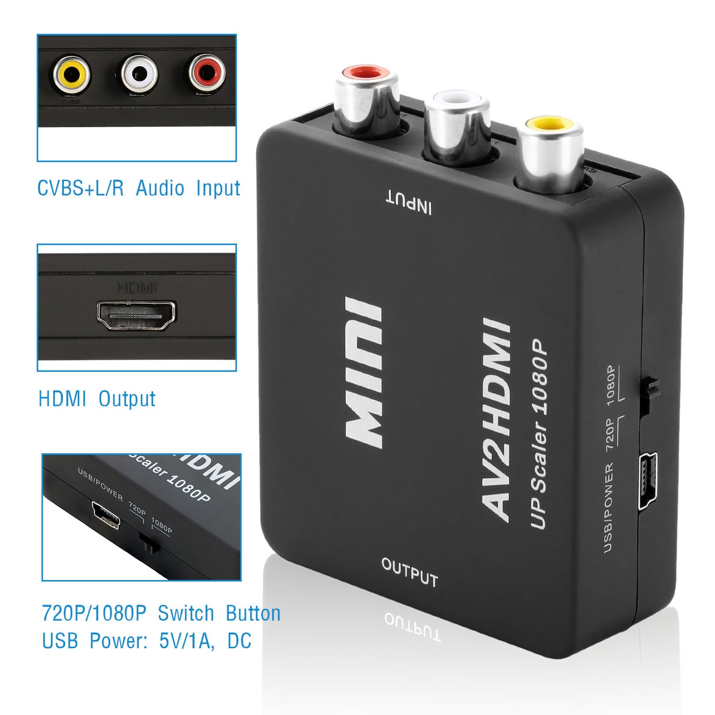 RCA to HDMI Converter 1080P AV Composite CVBS to HDMI Adapter w/ USB Video Audio Transform for Game Player DVD HDTV Projector Game Console Displayer