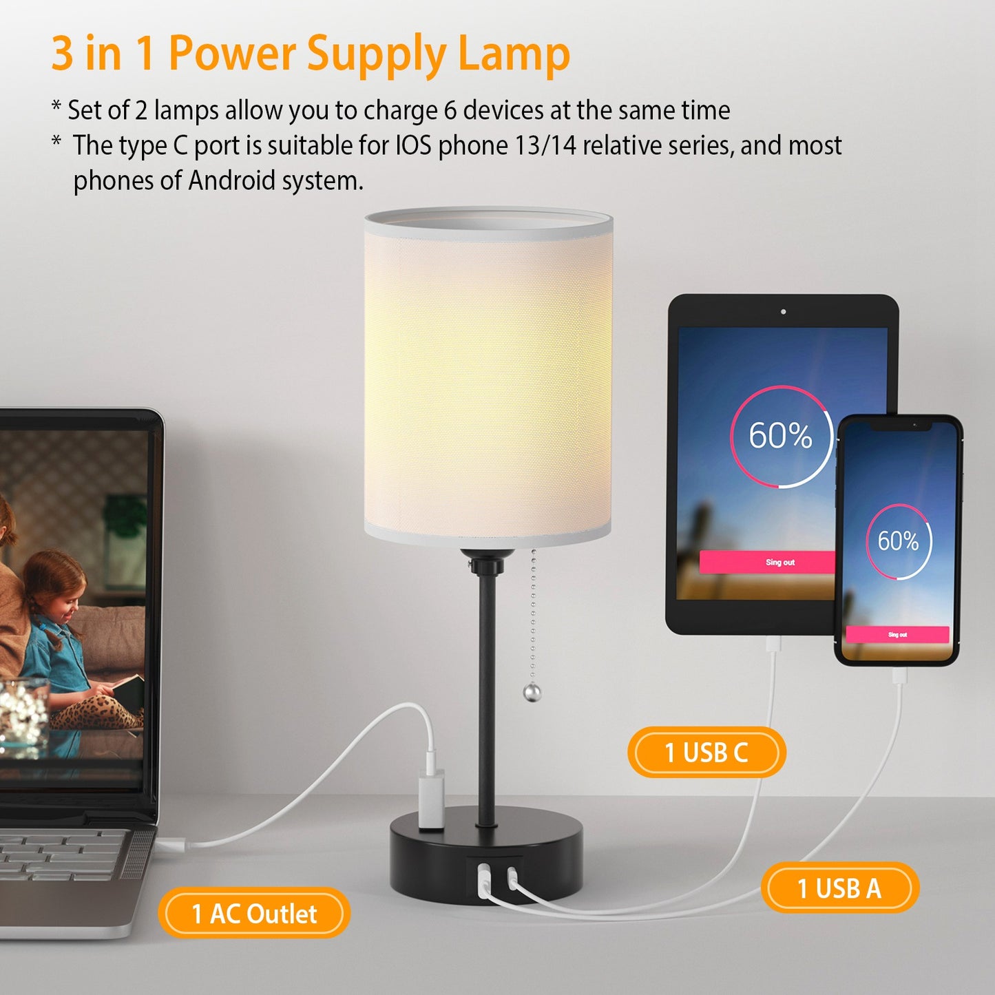 2Pcs Beside Lamps for Bedroom 3 Color Modes Nightstand Lamp USB C+A AC Output Ports Pull Chain E26 Bulb Light