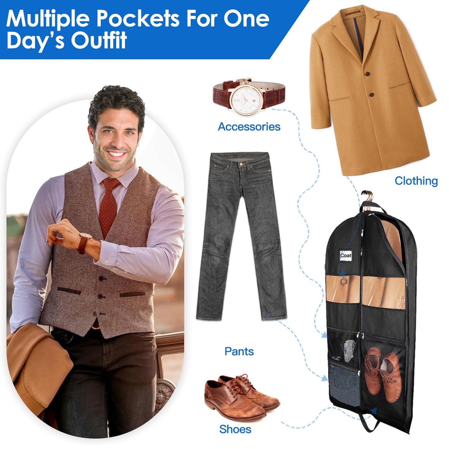 5 Packs Garment Bags Breathable Suit Bag Washable Clothes Cover Protector with Handles for Suits Coat Shirts T-shirts Jackets Dress for Adults Childre