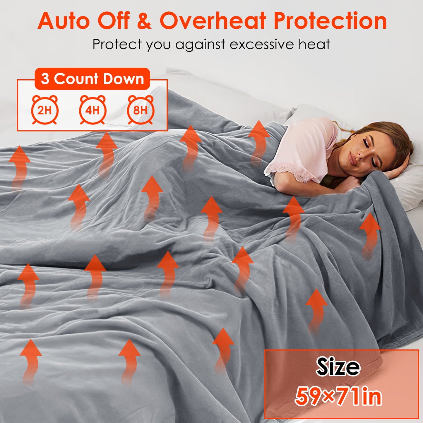 Electric Heated Throw Flannel Heated Blanket with 10 Heat Settings Auto off Washable for Home Office Usage 59x71in