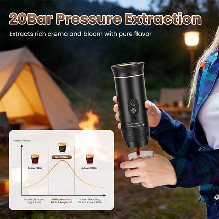 Portable Espresso Machine with Self-Heating & 7500mAh Battery