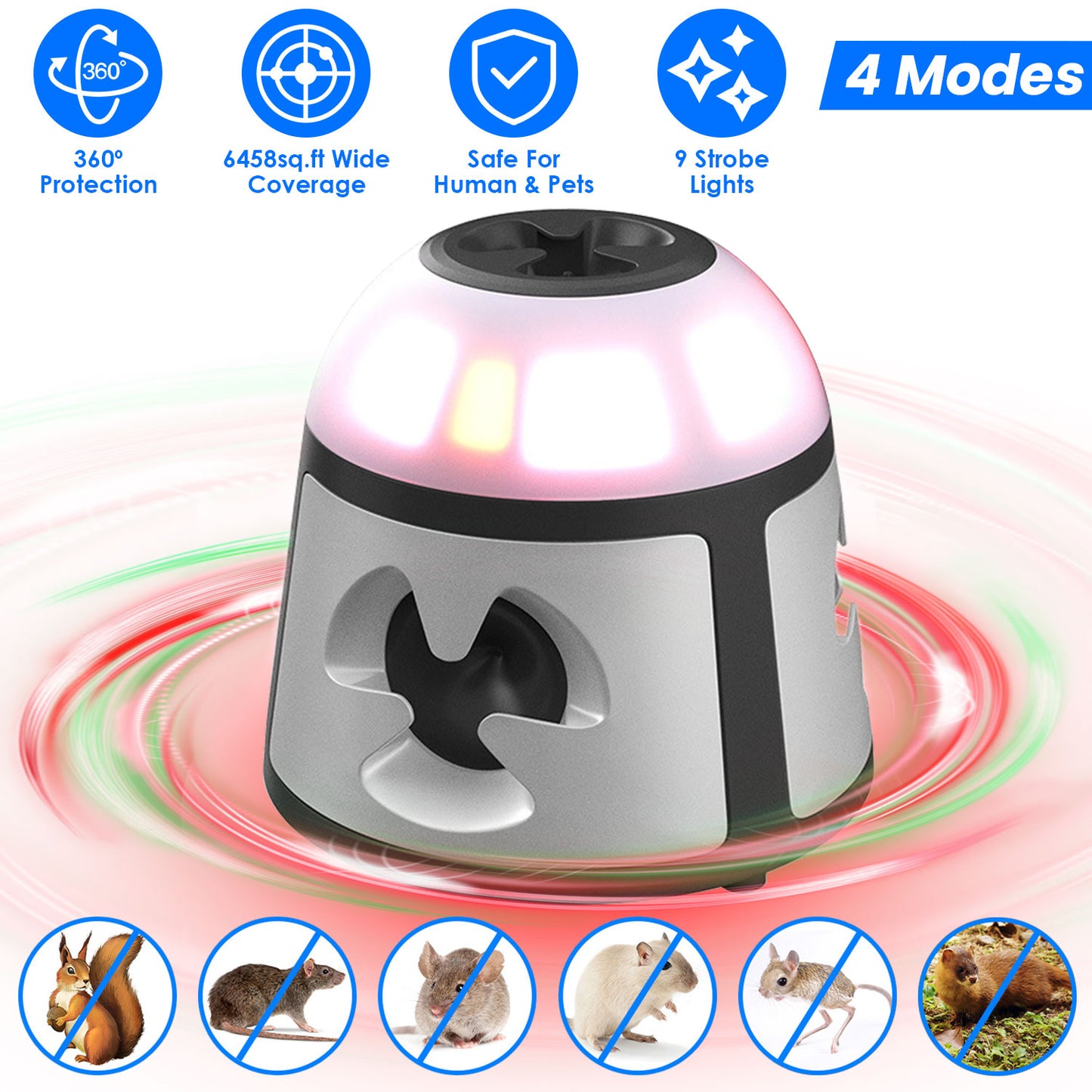 360¡Ultrasonic Mice Repellent Indoor Rodent Repeller Rat Squirrel Rodent Control Device with 4 Modes 9 Strobe Lights Alarm Horn for Kitchen Warehouse