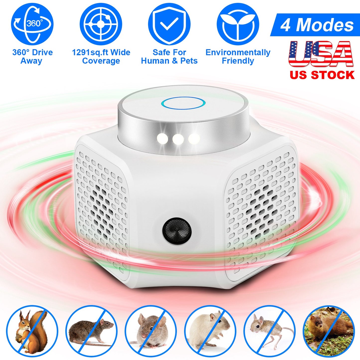 360¡ Ultrasonic Rodent Chaser Electronic Plug-in Mouse Control for Indoor Use Rodent Deterrent with Ultrasonic Sound