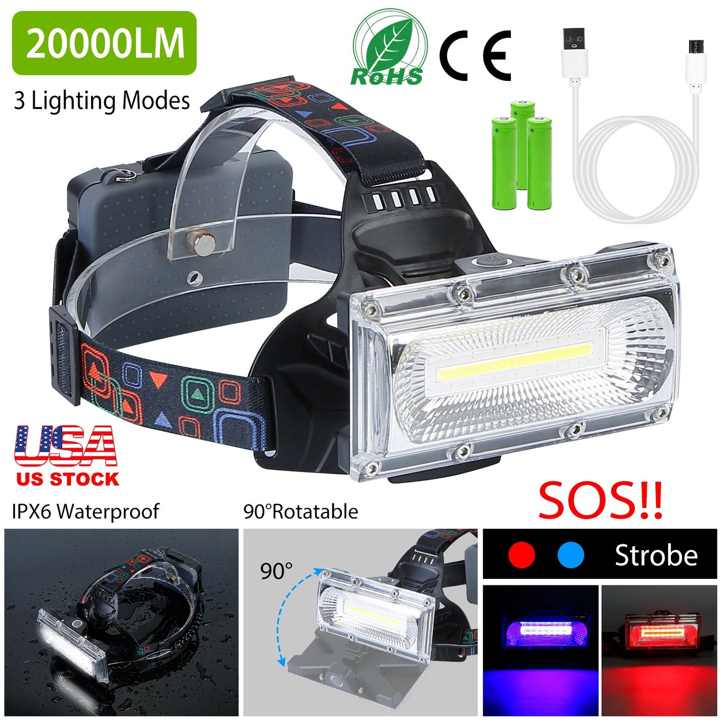 20000LM LED Work Headlamp 3 Lighting Modes Rechargeable Headlights IP65 Waterproof Rotatable Headlights For Cycling Hiking Rescuing Camping