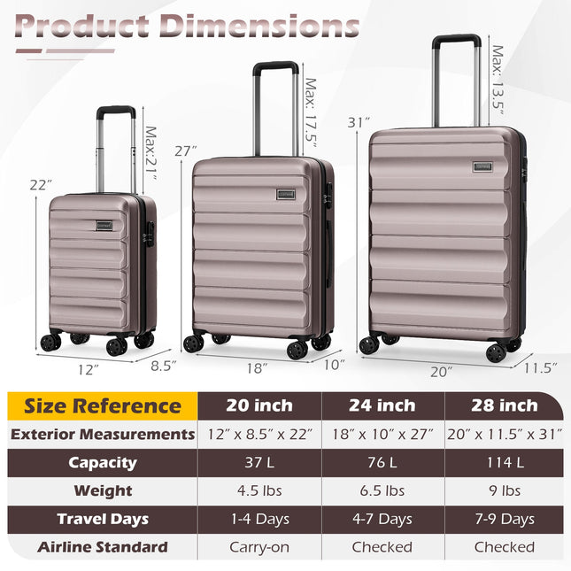 3-Piece Hardside Luggage Set 20/24/28 Inch Lightweight Hardside Suitcases
