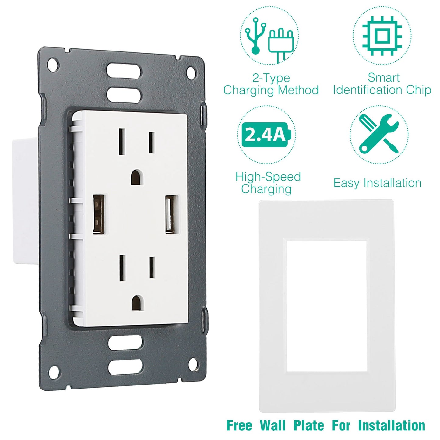 USB Wall Outlet Dual 2.4A USB Wall Charger High Speed Duplex Wall Socket US Standard