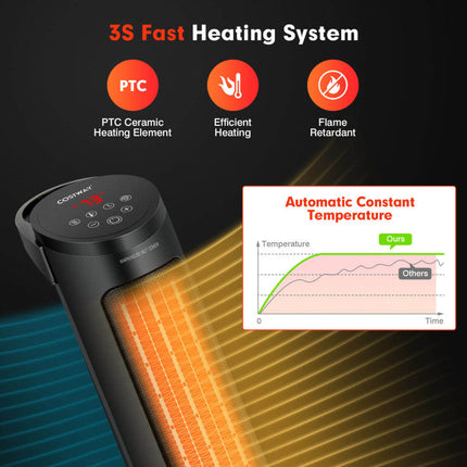 1500W Ceramic Space Heater