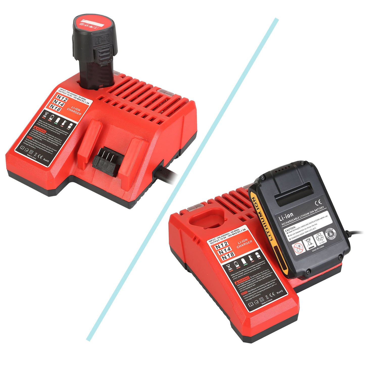 M12 M18 Rapid Fast Charger Fit for Milwaukee 10.8-18V Battery 48-59-1812 48-59-1808