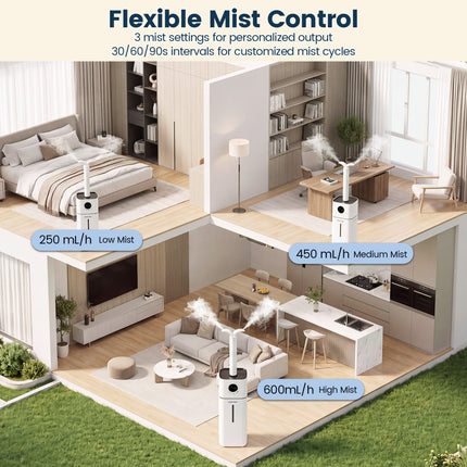 Cool Mist Humidifier 4.2 Gallon for Large Rooms 1200 sq.ft