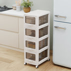 4-Tier
