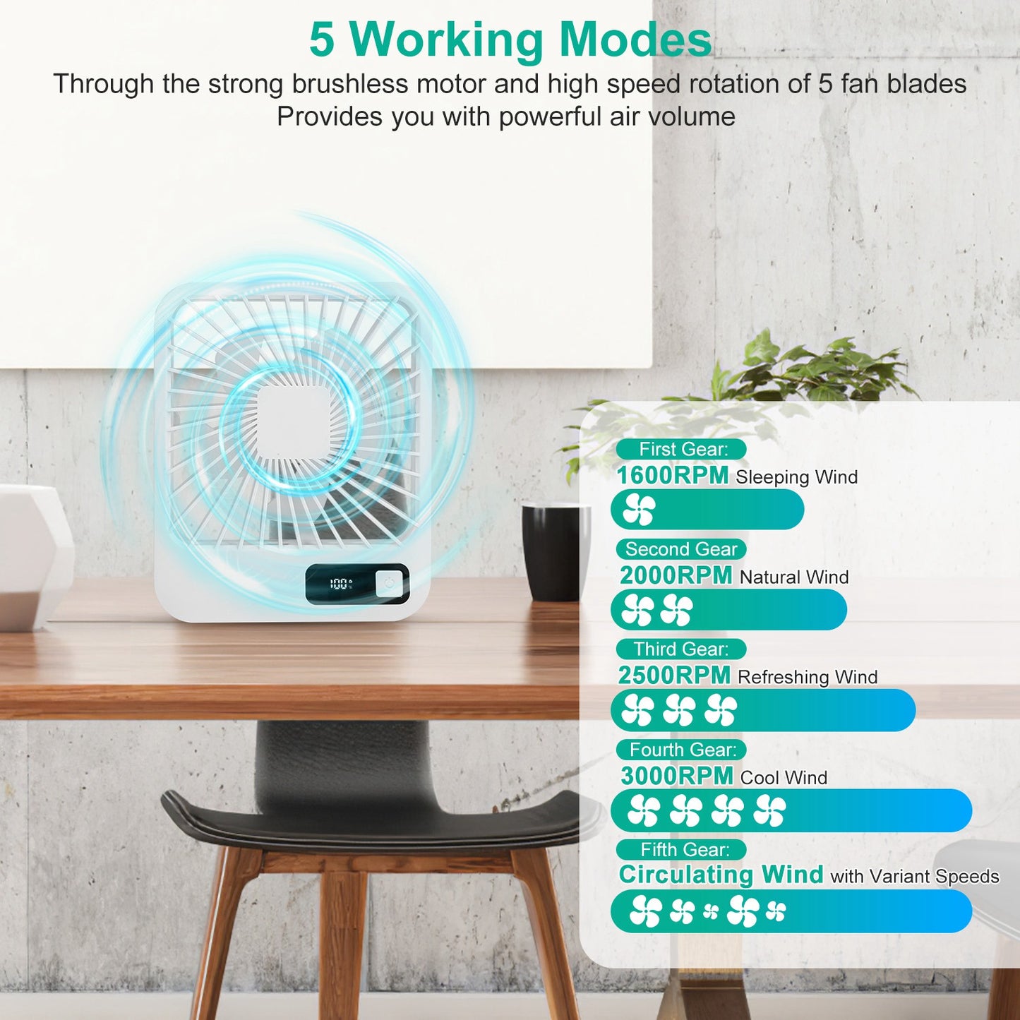 Mini Desktop Cooling Fan Rechargeable Battery Powered Personal Fan Speed Adjustment Strong Airflow Quiet Travel Fan with LCD Display for Home Office T