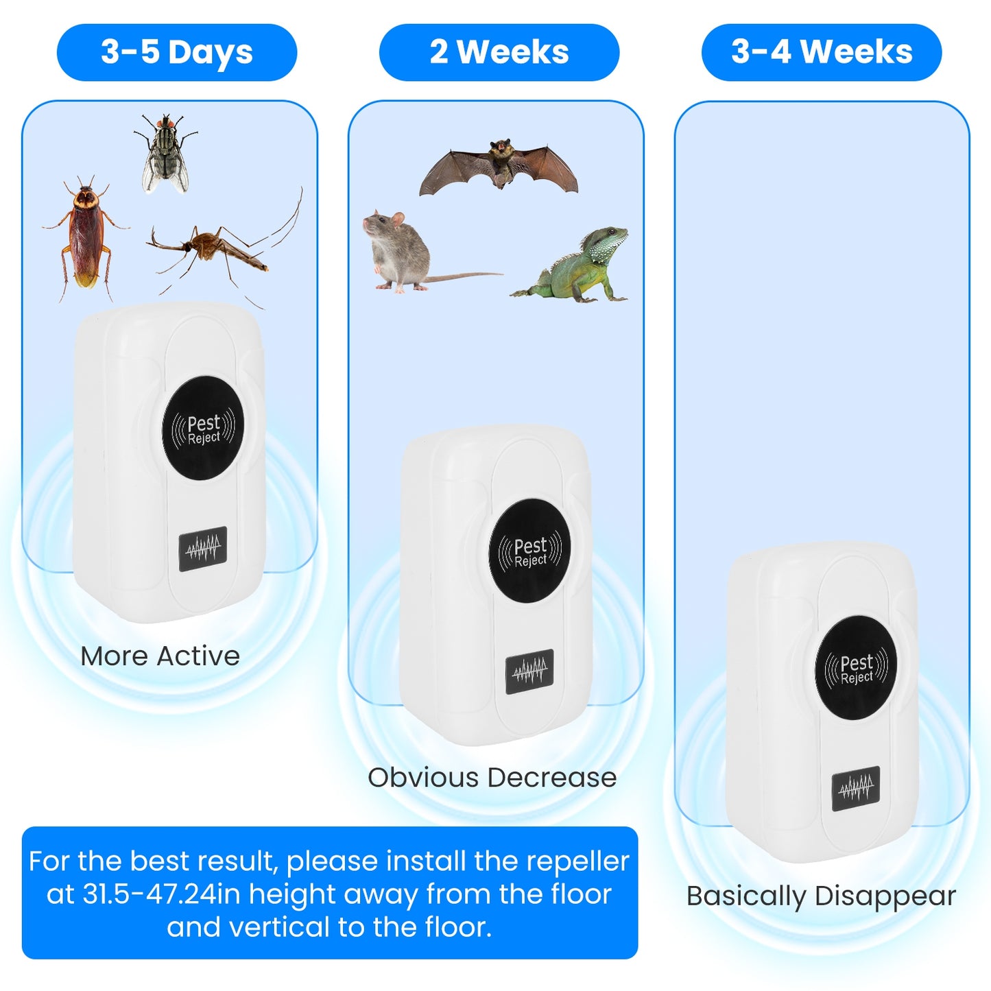 6-Pack Ultrasonic Pest Repellent – Plug-In Bug & Rodent Control with 3 Modes