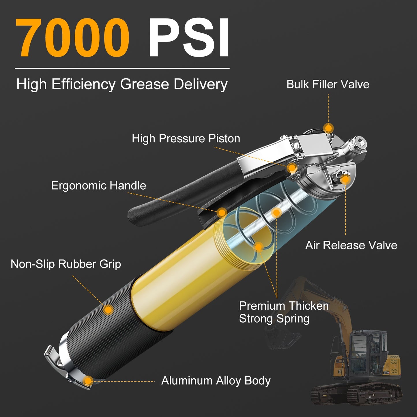 Grease Gun Kit Fit for 14 Oz Grease Tube 7000 PSI High Pressure Pistol Grip Grease Gun with Lock Coupler 11.8Ó Spring Flex Hose Jaw Couplers Sharp Noz