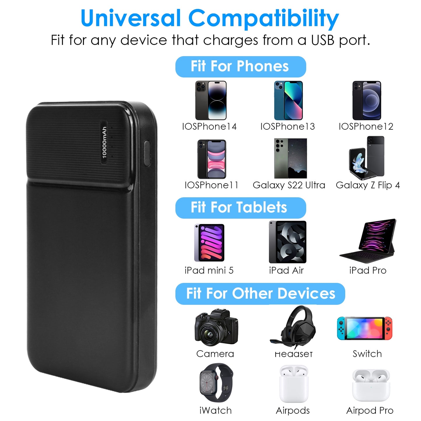 10000mAh Fast Charging Power Bank PD18W Fast Charger Portable Phone Charger with 1 USB Cable Fit For IOS Phone 15 14 13 And More