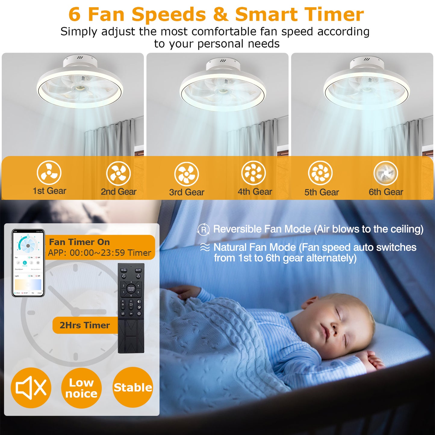19.7in Ceiling Fan with 60W Light RoundÊPendant Fan Lamp LED Ceiling Fan with 6-Fan Speed 3000-6500W Light Color Adjustment Remote Control Timer APP C
