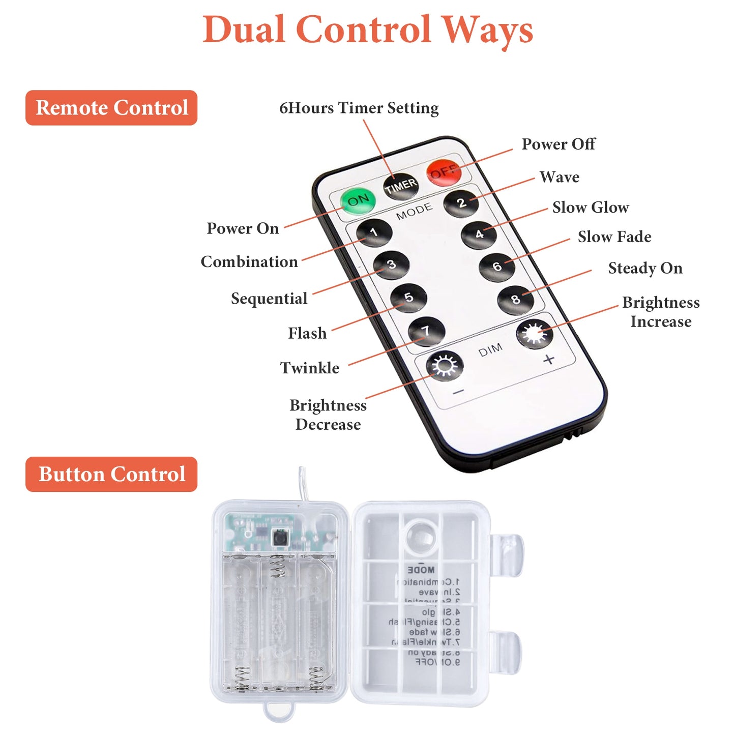 LED Spider Web Light – 3.28FT, 70LED, Remote Control, 8 Modes