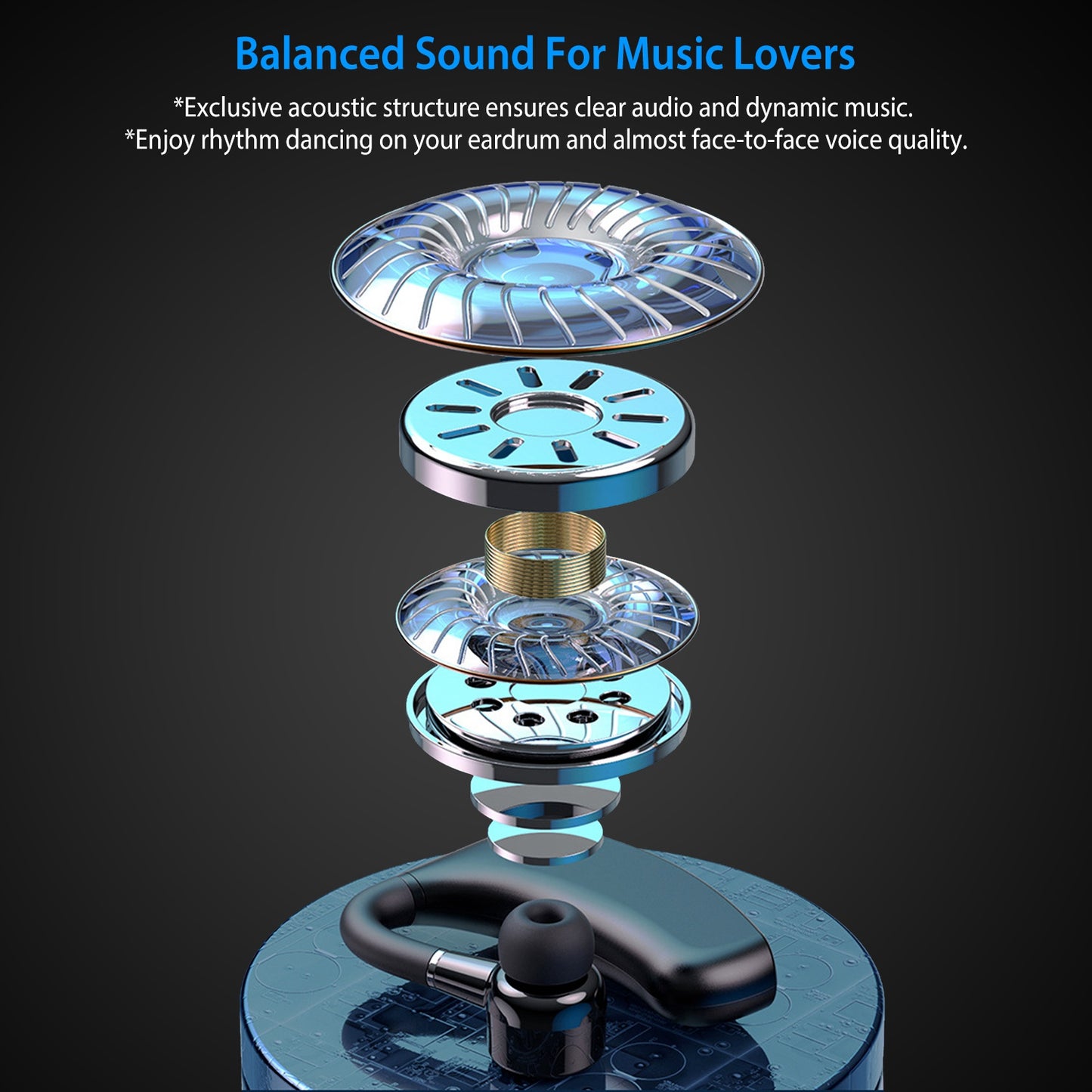 Unilateral Wireless V5.2 Earpiece Rechargeable Wireless in-Ear Headset with Hook for Car Driving Phone Call Office