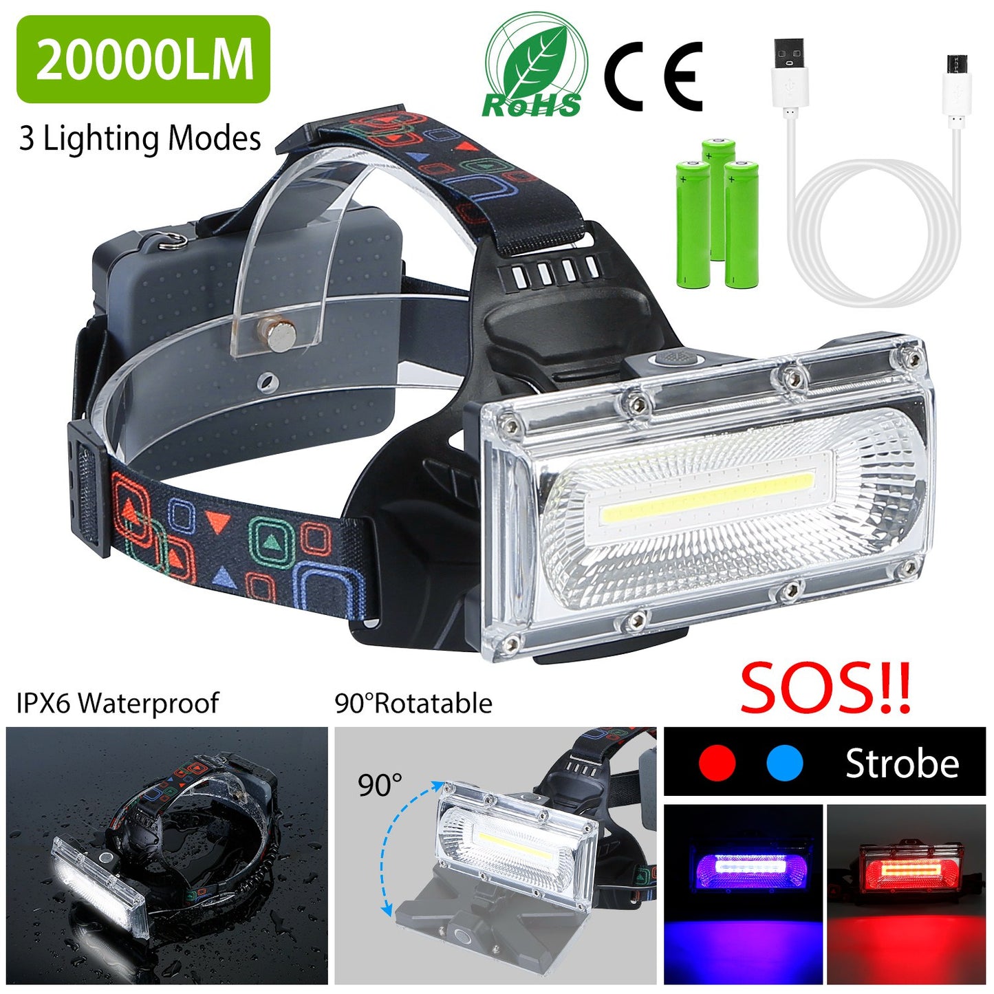 20000LM LED Work Headlamp 3 Lighting Modes Rechargeable Headlights IP65 Waterproof Rotatable Headlights For Cycling Hiking Rescuing Camping