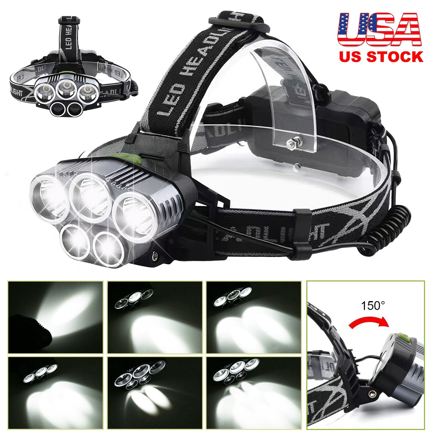 Rechargeable Headlamp 20000 Lumen LED Headlight 6 Modes Headlamp Flashlight for Camping Cycling Hiking Hunting Emergency