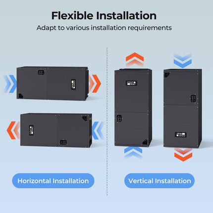 5 Ton 17 SEER2 Central Air Conditioner Heat Pump System with Multi-Position Air Handler Unit