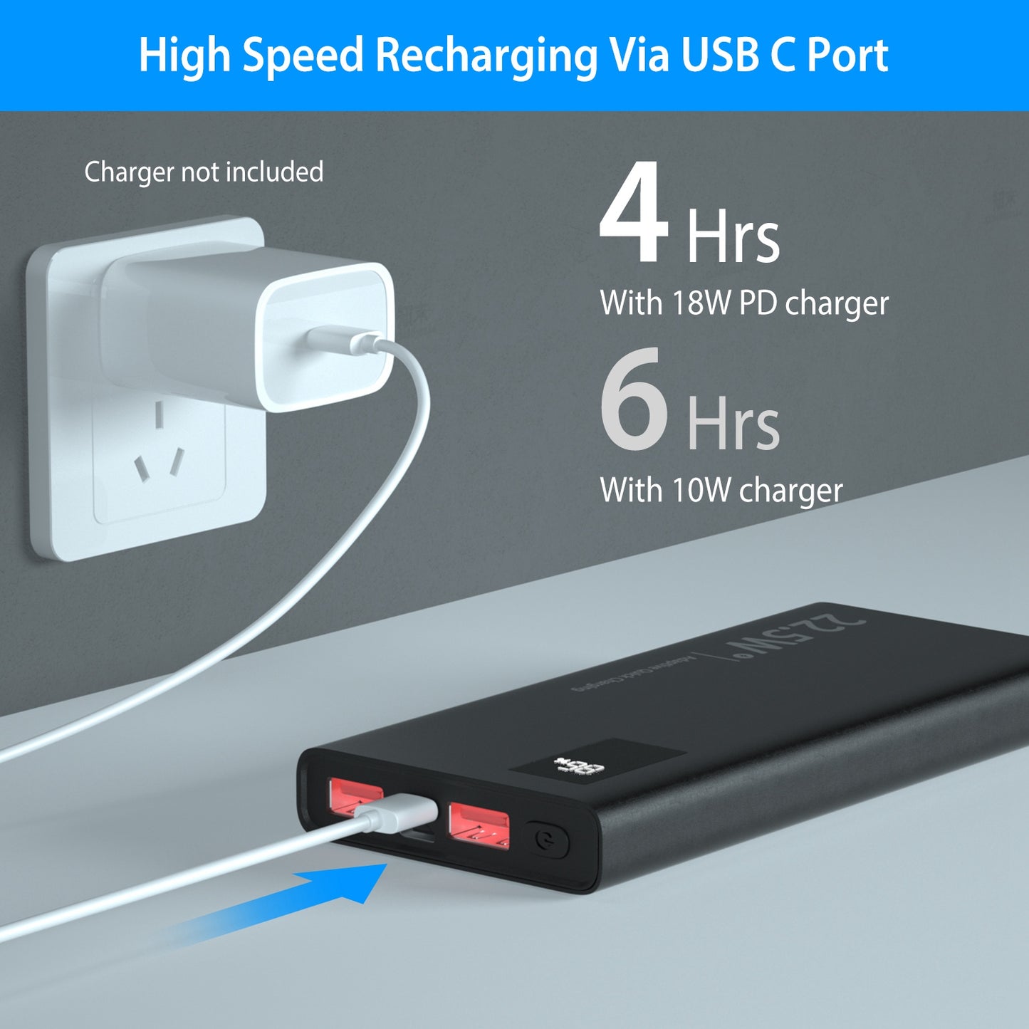 10000Mah Power Bank Portable Charger External Battery Pack 22.5W Super Fast Charging PD &QC 3.0 with LED Display Fit for iPhone Samsung