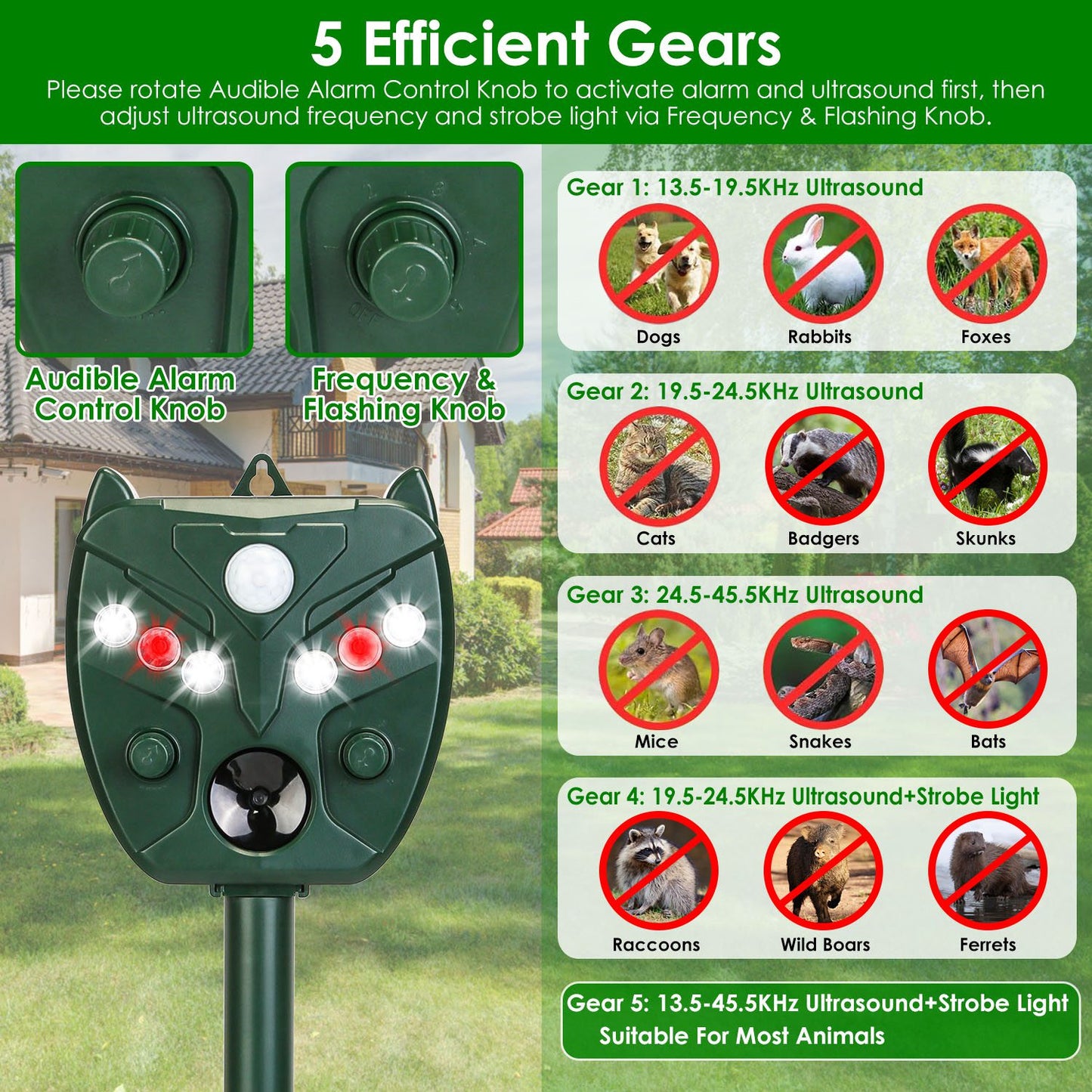 Ultrasonic Solar Animal Repeller Outdoor Mole Snake Squirrel Mouse Chaser Waterproof Bird Deer Dog Cat Deterrent with 5 Gears for Farm Garden Yard