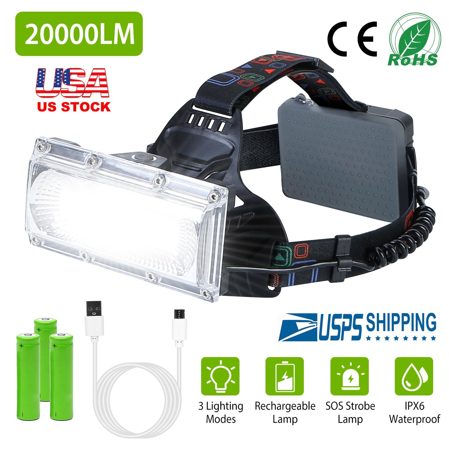 20000LM LED Work Headlamp 3 Lighting Modes Rechargeable Headlights IP65 Waterproof Rotatable Headlights For Cycling Hiking Rescuing Camping
