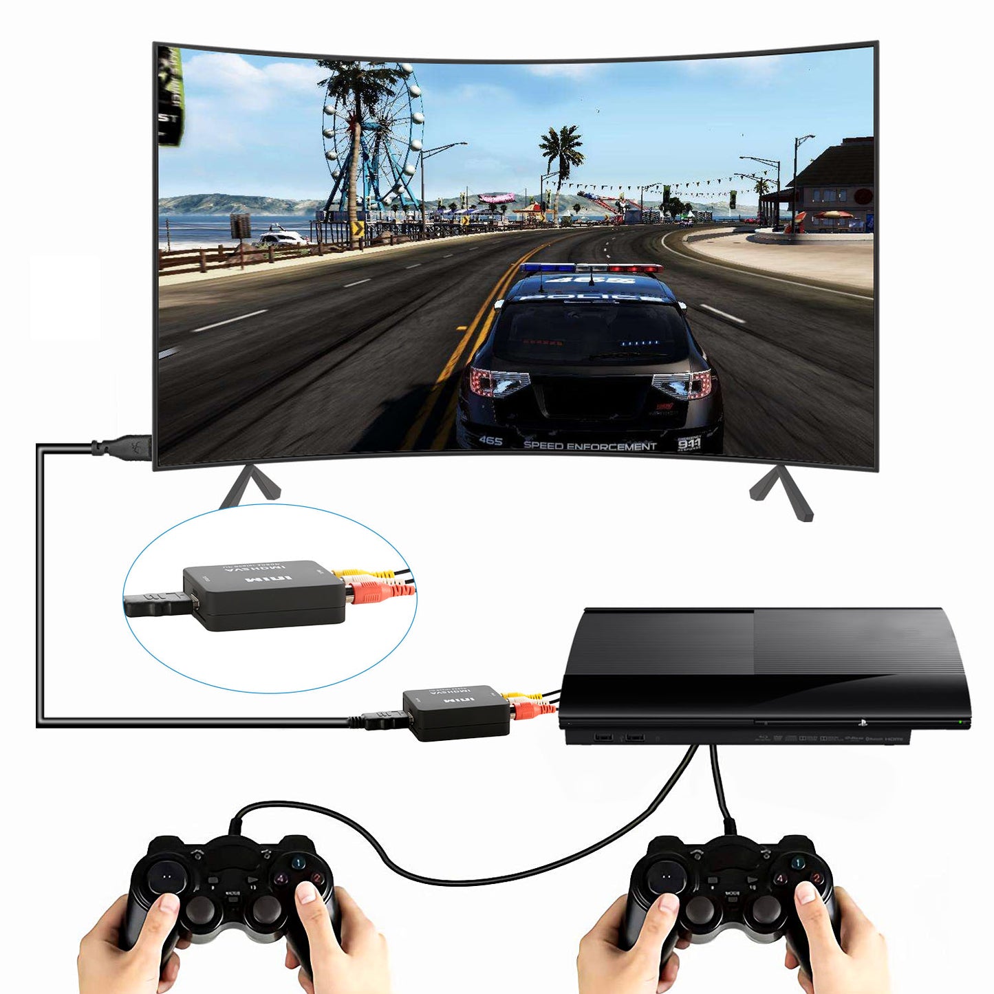 RCA to HDMI Converter 1080P AV Composite CVBS to HDMI Adapter w/ USB Video Audio Transform for Game Player DVD HDTV Projector Game Console Displayer