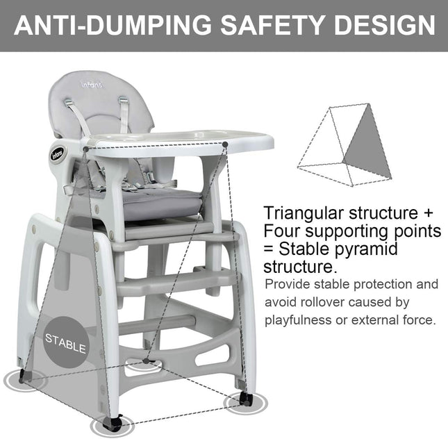 3-in-1 Baby High Chair with Lockable Universal Wheels