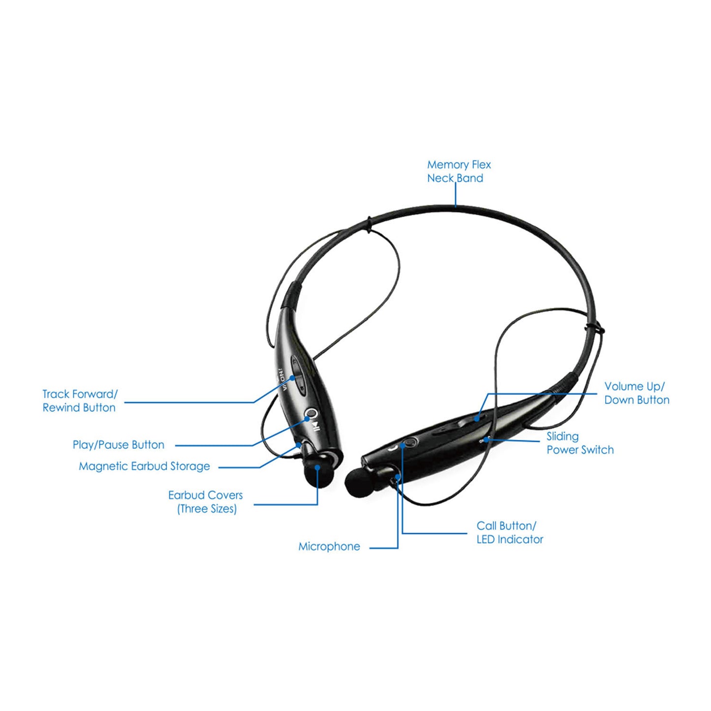 iNOVA Wireless Sports Stereo Hands Free Headset for Phone and Tablet in Black