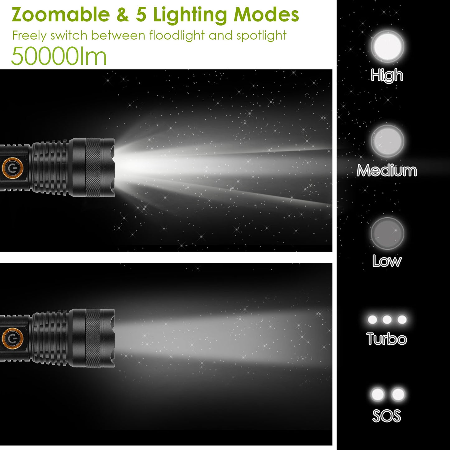 Tactical LED Flashlight Zoomable Rechargeable Search Light Torch 50000LM w/ 5Modes SOS Night Light For Night Walking Adventures
